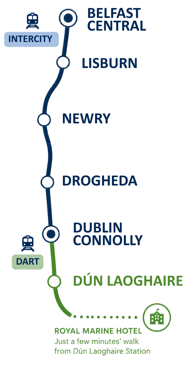 nothern_ireland_train_journey_to_dún_laoghaire.png ( Nothern Ireland Trai) nothern ireland train journey to dún laoghaire